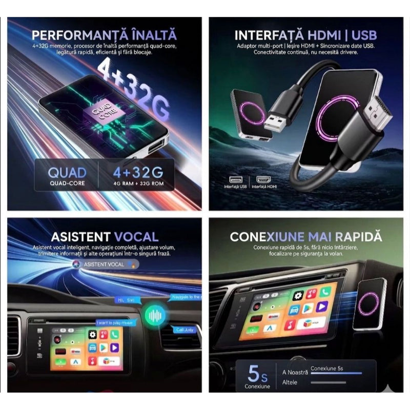 AI Carplay Box